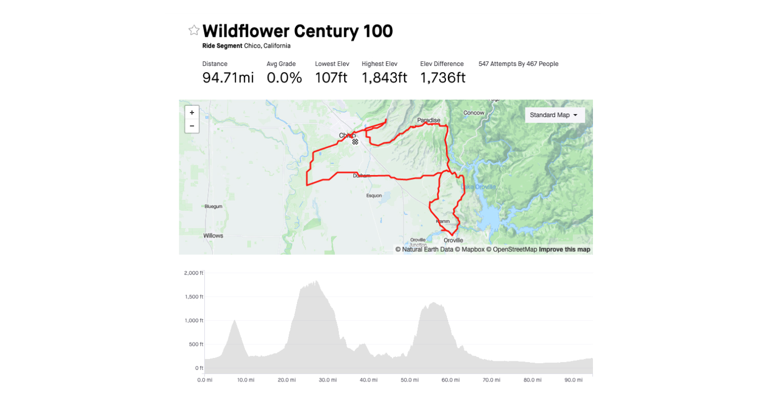 Wildflower Century Map Route